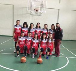         Basketbol Kurslar